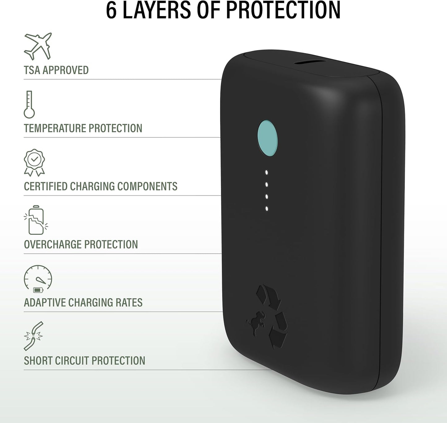 Nimble Champ Lite Portable Charger, 5200mAh Fast Charging Power Bank 15W USB C and A Port with Cable, Travel Essential Battery Pack for iPhone Galaxy Pixel MacBook iPad Kindle Airpod Laptop Tablet