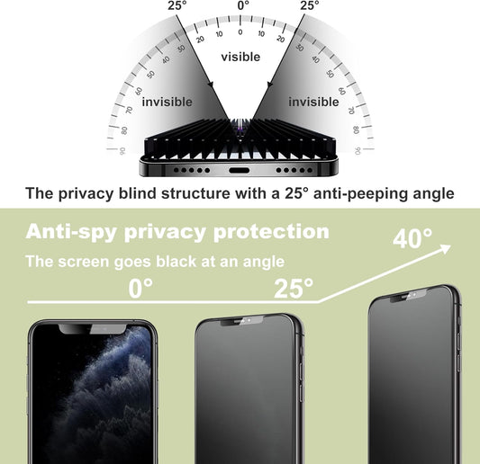 (2-Pack Matte Privacy Anti-Spy Screen Protector for iPhone X/XS/11 Pro (5.8-Inch),9H Tempered Glass,Anti-Glare,Full Coverage,Anti-Fingerprint,Auto Dust Removal,Bubble-Free