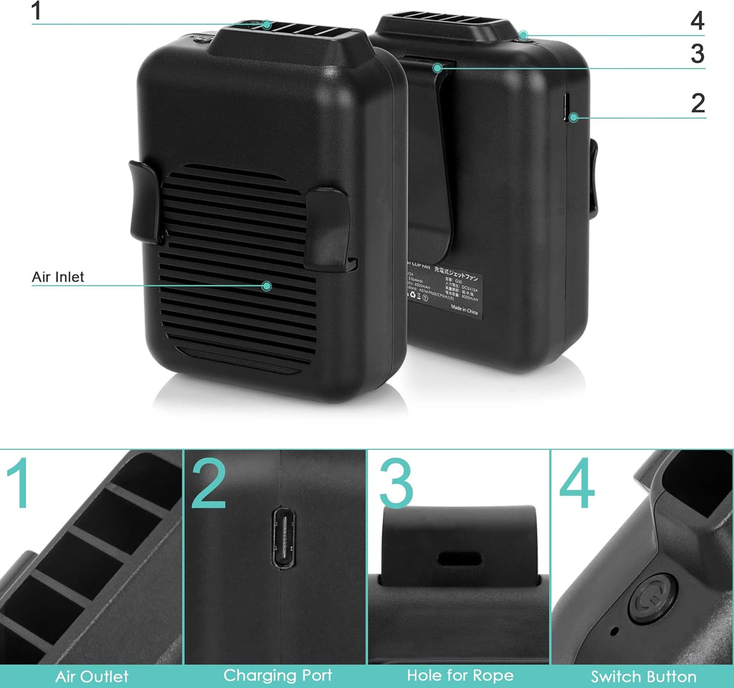 COMLIFE Portable Mini Waist Fan, 6000mAh Battery Powered Hands-free Wearable Fan With Max 23H Working Time, 3 Speeds, 5100RPM Strong Airflow for Jobsite, Farm, Fishing, Gardening And More