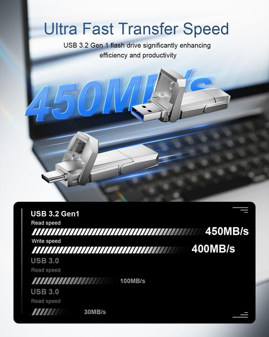 256GB USB C Flash Drive Up to 450MB/s USB 3.2 Solid State Thumb Drive Type-A + Type-C 2-in-1 Flash Drive Memory Stick Data Storage Compatible with Smartphone Tablet Computer Game Console