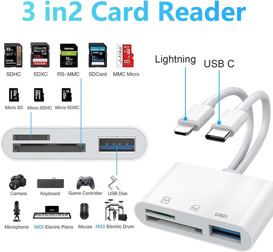 SD Card Reader for iPhone iPad Mac, Lightning & USB-C Dual Connectors Memory Card Reader with SD/Micro SD/USB-A 3 Slots, Digital Camera Adapter to iPhone, Plug & Play