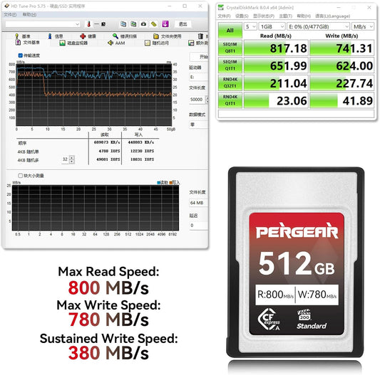 Pergear 512GB CFexpress Type A Memory Card, Up to 800MB/s Read Speed & 780MB/s Write Speed for 4K 120P, 8K 30P Recording,with Card Reader