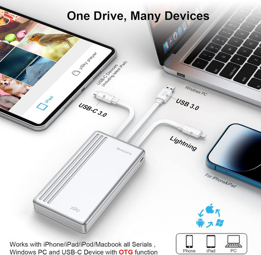 ySky Portable External Hard Drive for iPhone iPad MacBook Computer,1TB Photo Stick USB Storage Device for Memory Extension of iOS & USB C Android Phones& Windows PC【MFi Certified,One-Touch Backup】