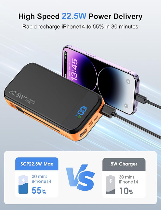 Portable Charger Power Bank 32000mAh with Built in Cables, PD3.0 USB C Fast Phone Charger, 5 Outputs LCD Display Travel Battery Pack Compatible with iPhone, Samsung All Cell Phones (Orange)