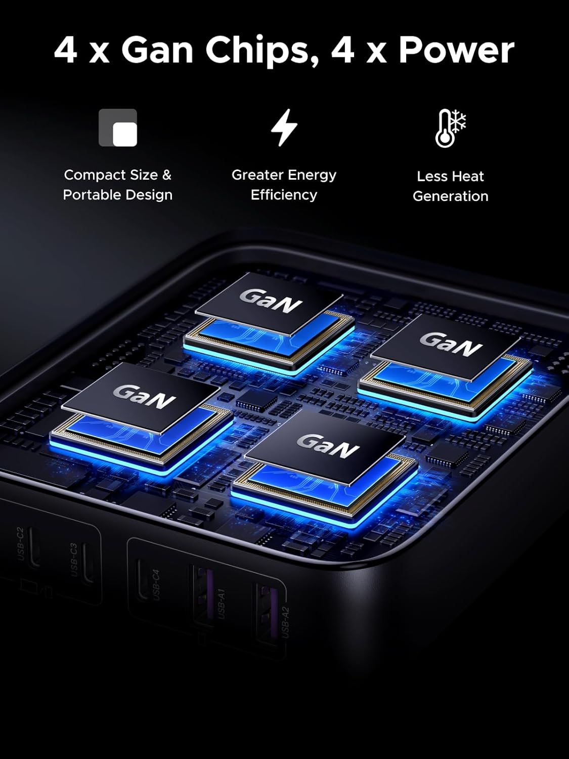 UGREEN 200W USB C Charger, Nexode 6-Port GaN Desktop Charger, USB C Charging Station for MacBook Pro/Air, iPad Pro/Air, iPhone 16/15/14, Galaxy S24 Ultra, Steam Deck