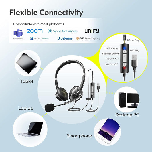 Earbay USB Headset with Microphone for PC, Computer Headset with Microphone Noise Cancelling for Laptop, 3.5mm Jack On-Ear Wired Headphones with Mic, Volume Control for Call Center/Skype/Zoom/Webinar