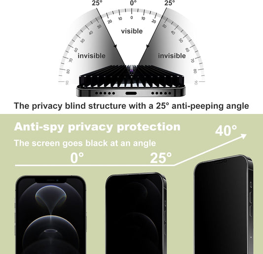 (2-Pack Anti-Spy Privacy Screen Protector for iPhone 12/12 Pro(6.1-Inch),9H Tempered Glass,Full Coverage,Anti-Fingerprint,Auto Dust Removal,Bubble-Free,Easy Installation