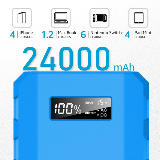 SinKeu Power Bank, 24000mAh with 110V AC Outlet Portable Laptop Battery Bank, 65Watt Portable Power Charger for iPhone 15, Outdoor Camping and Home Office Hurricane Emergency