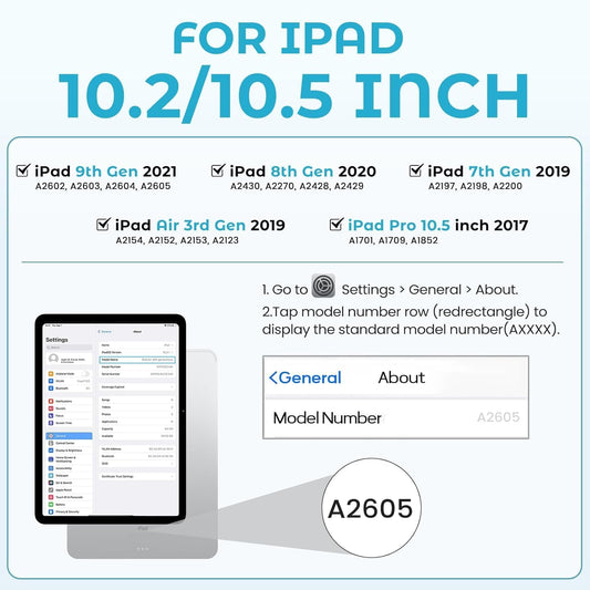 BLUTLOTUS Keyboard Case for iPad 7th/8th/9th Generation 10.2'' 2019/2020/2021, 360° Rotatable Magnetic Keyboard Case with Pencil Holder Groove, 7 Color Backlit Wireless Detachable Keyboard (Sky Blue)