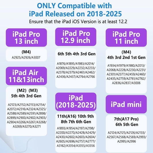 iPad Pencil with Magnetic&5 Extra Tips,USB-C Faster Charge,Stylus Pen Compatible with iPad 6-11th/A16,Air M3/M2/3-5th,Pro M4/11/12.9/13inch,Mini 5th-7th/A17Pro (Black)
