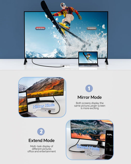 USB C Hub, 7 Ports 1 USB C Multiport Adapter with 4K HDMI, 100W PD Charging, USB 3.0 5Gbps Data Port and 2 USB 2.0,TF/SD Card Reader, for MacBook Air, MacBook Pro, iPhone 15, iPhone 15 Pro Max