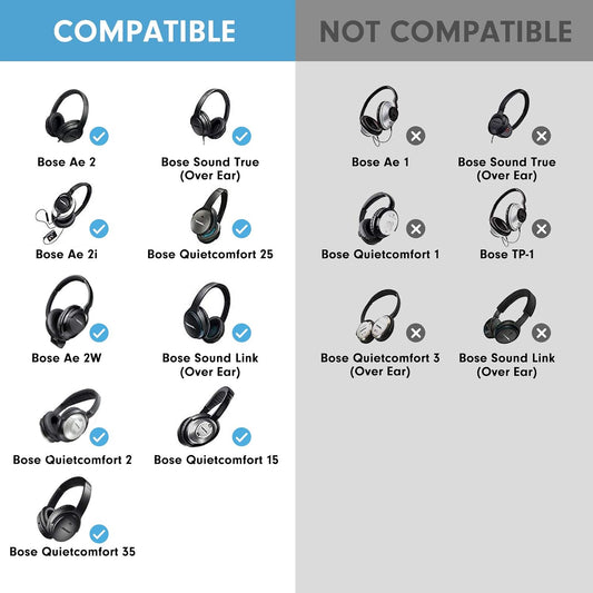 Professional Replacement Ear Pads for Bose QuietComfort 35 QC15 QC25 QC2 QC35/ Ae2 Ae2i Ae2w SoundTrue & SoundLink Over-Ear/Around-Ear Headphones/Soft Protein Leather (Black)