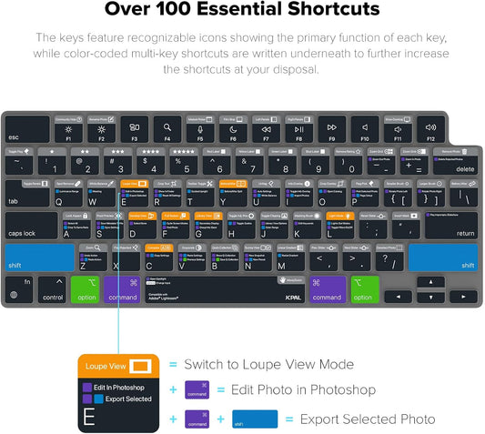 JCPal Adobe Lightroom Shortcut Guide Keyboard Cover for Apple MacBook Pro 14 inch and MacBook Pro 16 inch (M1-M4 Models) and MacBook Air 13 inch and MacBook Air 15 inch (M2-M4 Models) (US-Layout)