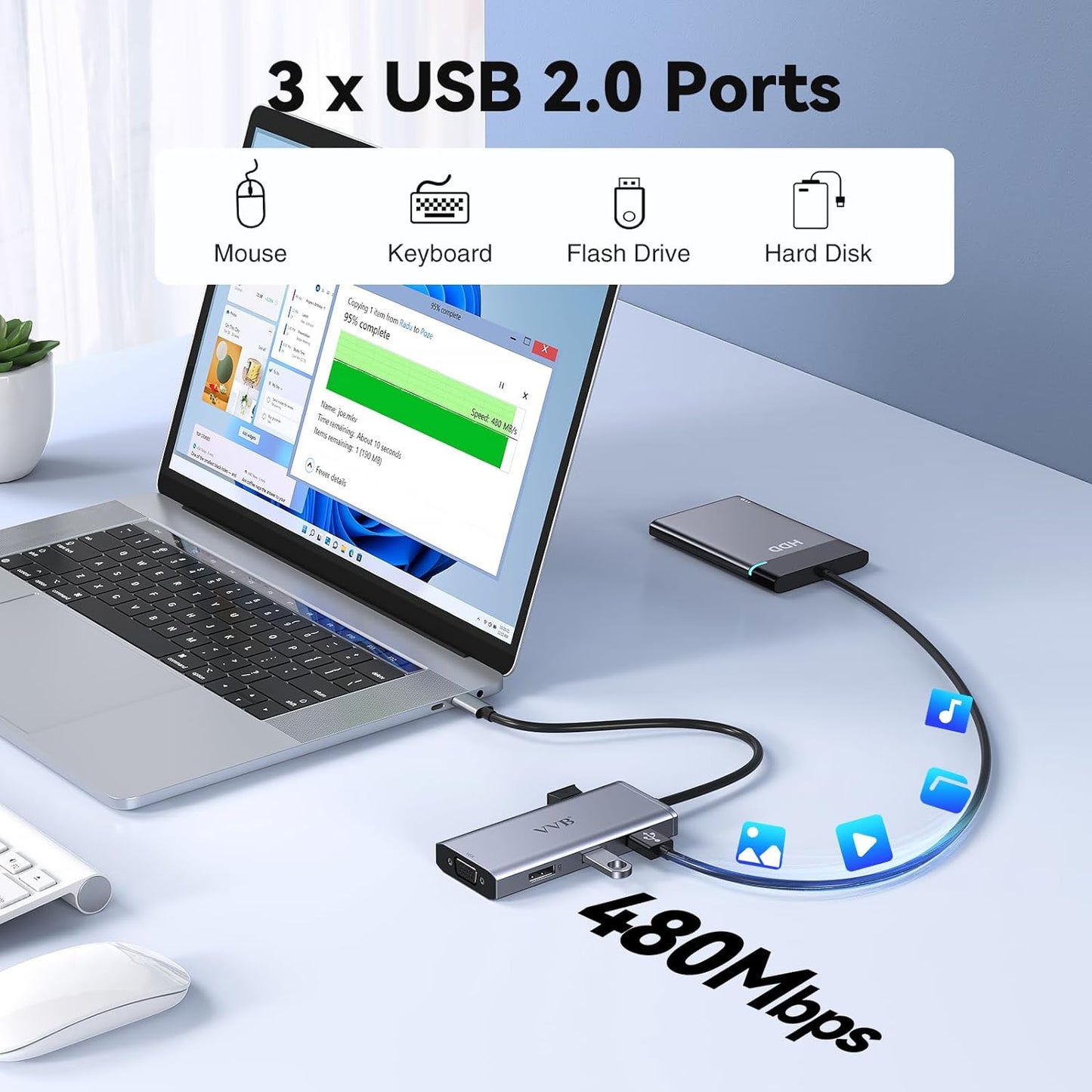 USB C to Dual HDMI Adapter,USB C Docking Station Dual Monitor Hub for Dell/HP/Lenovo Laptop,iPhone 15,USB C Hub Dongle Multi Monitors Adapter with 2 HDMI Ports+Displayport DP Port+VGA+3 USB