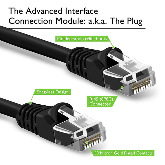 GearIT 50-Pack, Cat5e Ethernet Patch Cable 3 Feet - Snagless RJ45 Computer LAN Network Cord, Black - Compatible with 48 Port Switch POE Rackmount 48port Gigabit