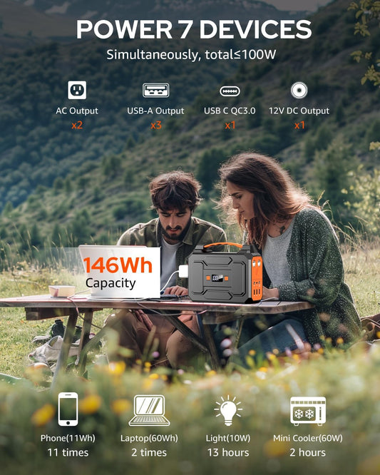 Solar Powered Generator 200W Peak/100W Rated, Portable Solar Generator Power Station with Solar Panels 40W Included, 146Wh Solar Power Bank with AC Outlet 110V for Home Use Camping Outdoor Adventure