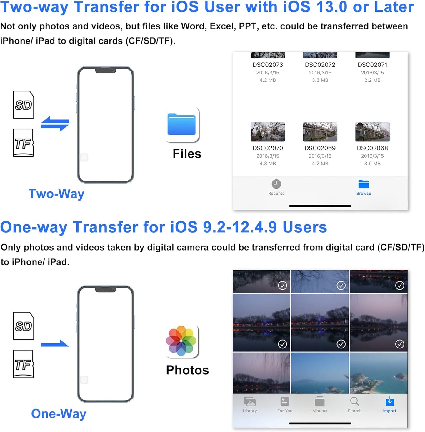 SD Card Reader for iPhone, Memory Card Reader with USB-C to Lightning Adapte Plug and Play Trail Game Camera Micro SD Card Viewer Support SD/TF Card and USB Adapter for iPad No App Required