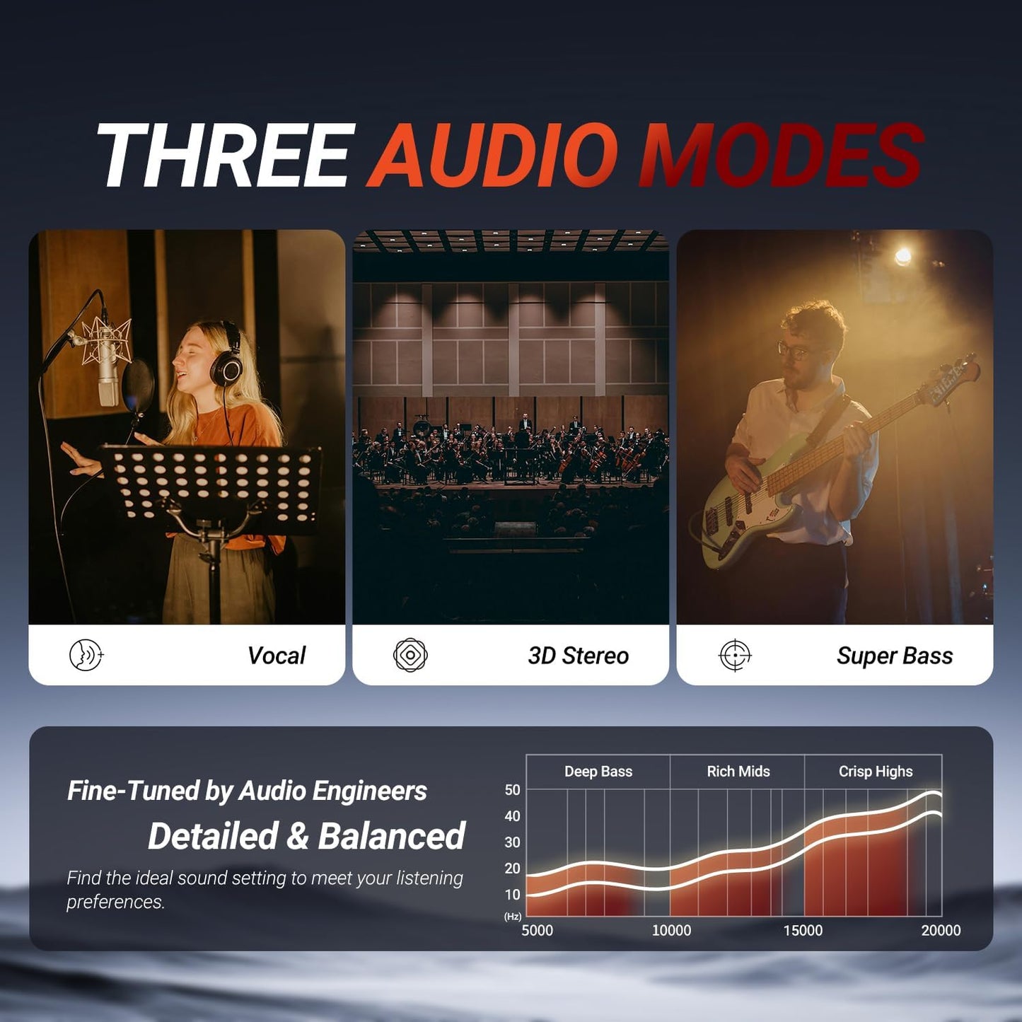 BOGASING Bluetooth Speakers, M5 Portable Wireless Speaker with 40W Loud Stereo Sound & Punchy Bass, 30H Playtime, IPX7 Waterproof, Bluetooth 5.3, EQ, TWS, TF-Card, AUX, USB, for Outdoor Home (White)