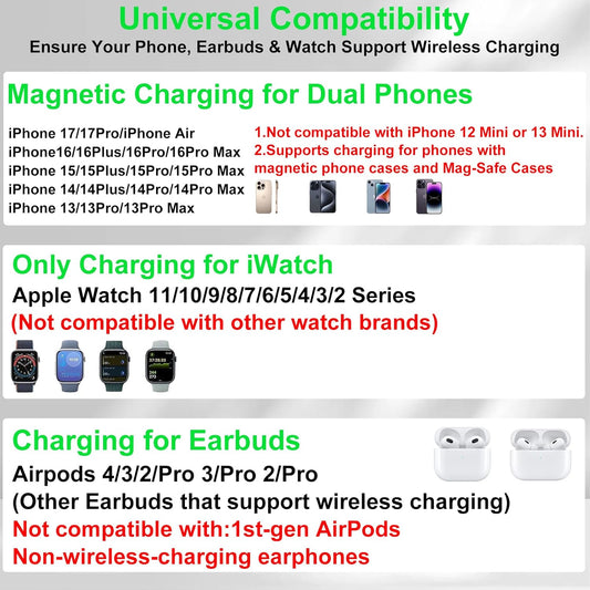 Dual Phone Wireless Charging Station for Apple Devices, Magnetic Charging Station for iPhone with Auto Switch 7-Color Light&Clock, Family Watch Charger for iPhone17 for iWatch10 for AirPods Pro3(Black