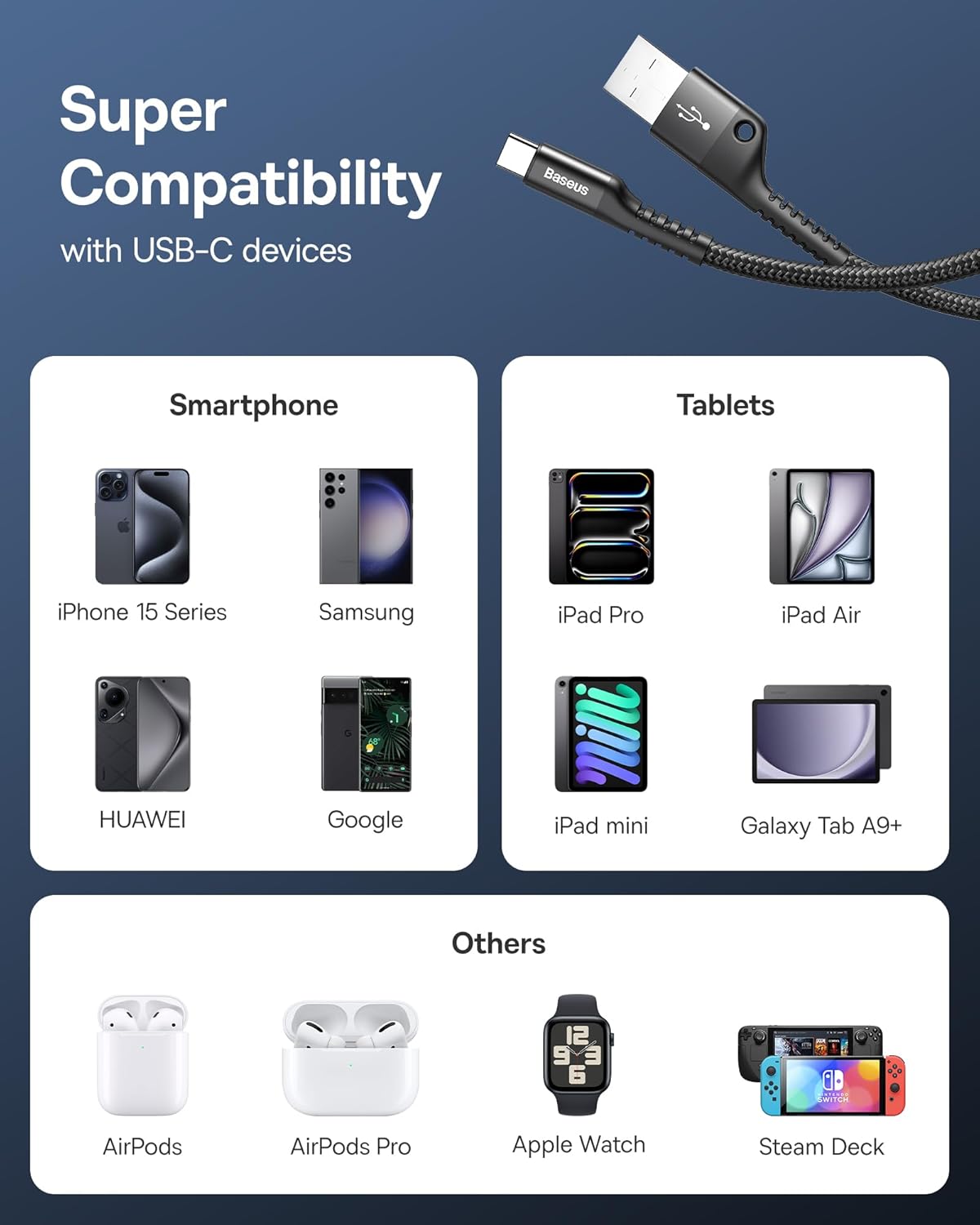 Baseus USB Type C Cable for Car, 2-Pack 3.3ft 100W Retractable Coiled USB A to USB C Fast Charger Cord, Nylon Braided Carplay Cable Compatible with iPhone15/Pro/Plus/Pro Max, Galaxy S24 S23, Note 20