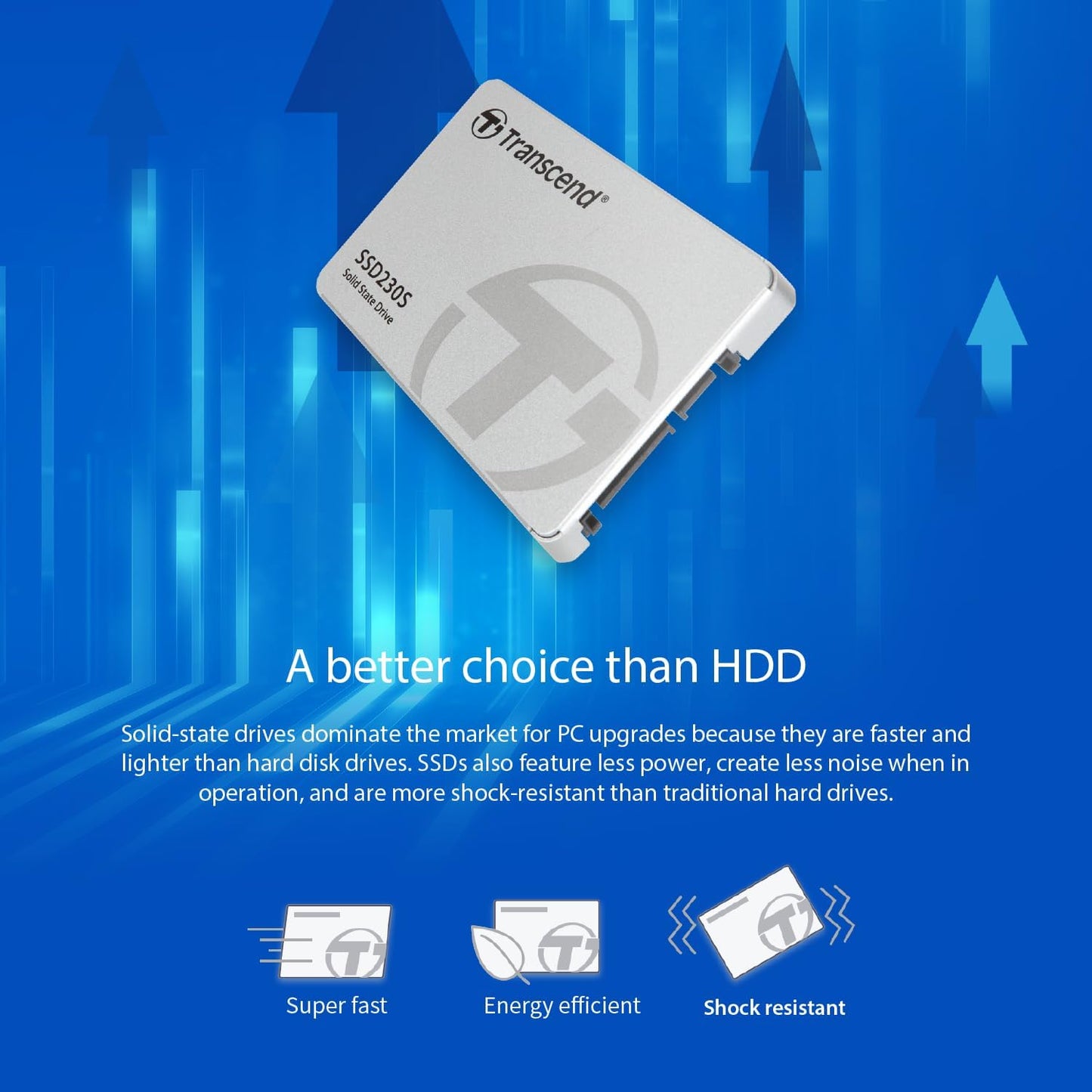 Transcend 128GB 2.5" SATA III 6Gb/s SSD with DRAM, Up to 560MB/s, Compatible with PS4, Laptops&Desktops, PCs&Notebooks, Internal Solid State Drive with SLC Cache, 3D TLC NAND, RAID Engine, LDPC Coding