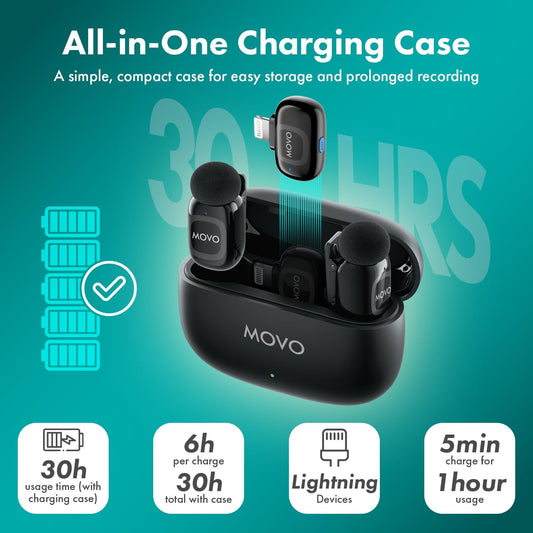 Movo NanoMic Dual Lightning Wireless Microphone for iPhone 14 and Below– Lavalier Mic for iPhone, Great for Vlogging, TikTok, Content Creation