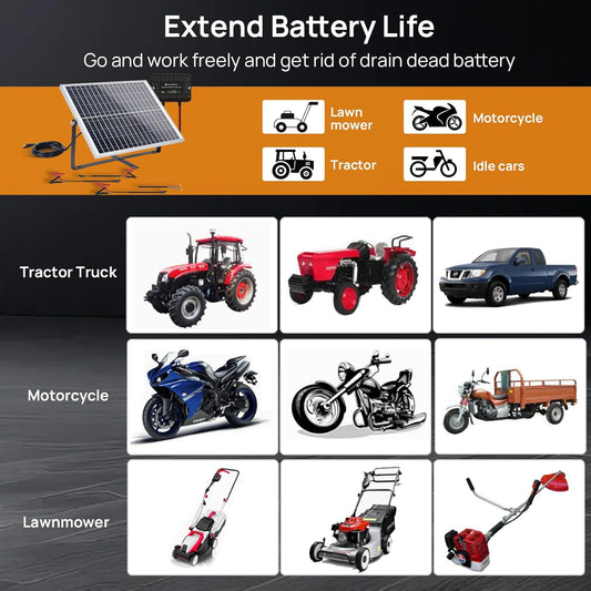 ECO-WORTHY 25W 12V Solar Battery Trickle Charger Maintainer, Waterproof Solar Panel + Adjustable Mount Bracket + Upgrade Charge Controller for 12V Batteries Cars RV Boat Motorcycle Marine