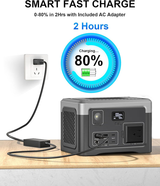 Portable Power Station 192Wh Outdoor Generator with AC Outlet 100W(200W Surge) Power Bank for Home Backup Outdoor Emergency RV Van Hunting, 3.9lb, Music Player&LED Lights LiFePO4 Battery