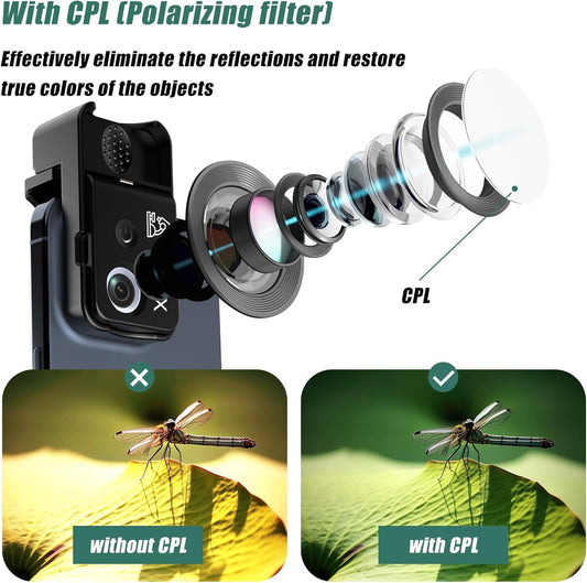 Phone Microscope 200X Pocket Magnifier Camera with CPL Lens/Lights, Zoom Universal Portable Phone Microscope with Clip for 99% Phone, Perfect for Coin/Stamp/Plant Inspection