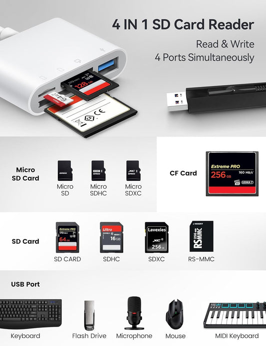USB C to SD CF Card Reader, SD Card Adapter with SD MicroSD CF Compact Flash USB 4 Ports, BnmxTek Memory Card Reader for iPhone 15 iPad Mac MacBook Pro/Air/Mini Android and More USB-C/Type C Device