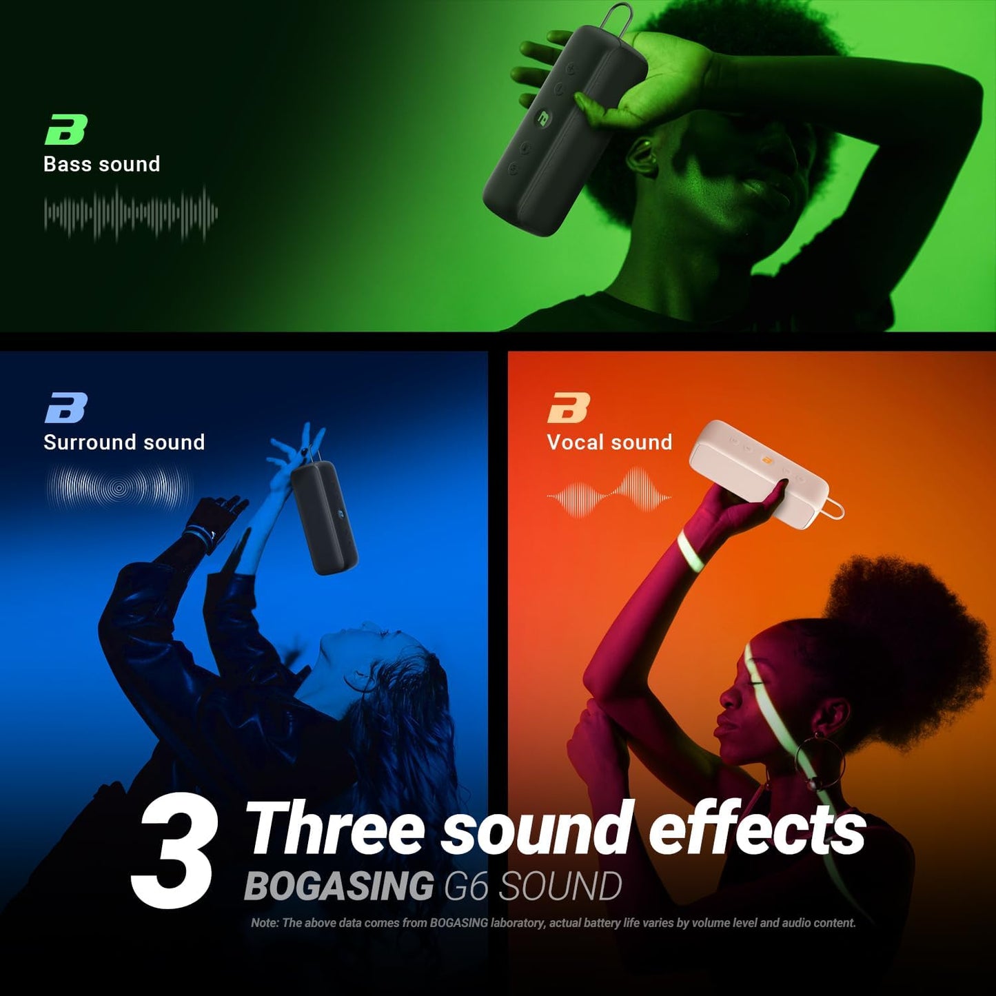 BOGASING G6 Bluetooth Speaker, Portable Wireless Speakers with 30W Loud Stereo Sound, 35H Playtime, IPX6 Waterproof, Bluetooth 5.3, EQ, TF-Card, AUX, USB Stick, Outdoor Speaker for Party (Black)