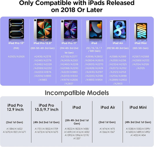 Stylus Pen for iPad 2018-2025, 15Mins Fast Charge for Apple Pencil, Palm Rejection, Compatible with iPad 10/9/8/7/6, iPad Pro 12.9"/11"/13" M4, iPad mini 6/5, iPad Air 5/4/3/11"-13" M2