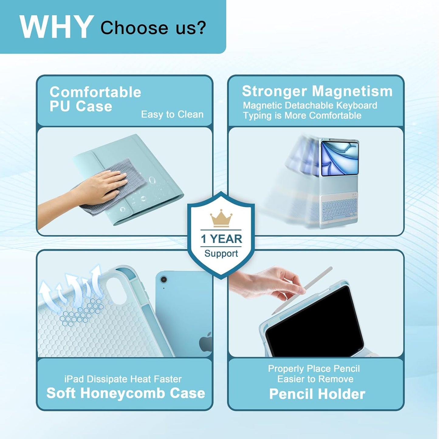 NOKBABO for iPad 11th 10th Generation Case with Keyboard, Magnetic Wireless Detachable Folio case with Pencil Holder, Keyboard for iPad 11th(A16,2025) & ipad 10th Generation(2022) - Sky Blue