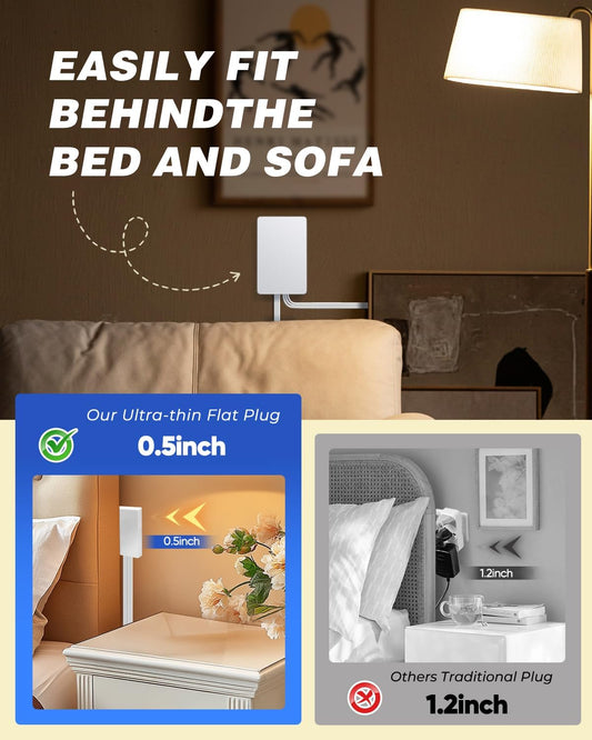 Saker Outlet Cover Extension Cord | 10ft Flat Extension Cord with 3 Outlets,1625W | Universal Size Outlet Concealer | Outlet Cover Baby Proofing for Kitchen, Home and Office(Dual 10ft)