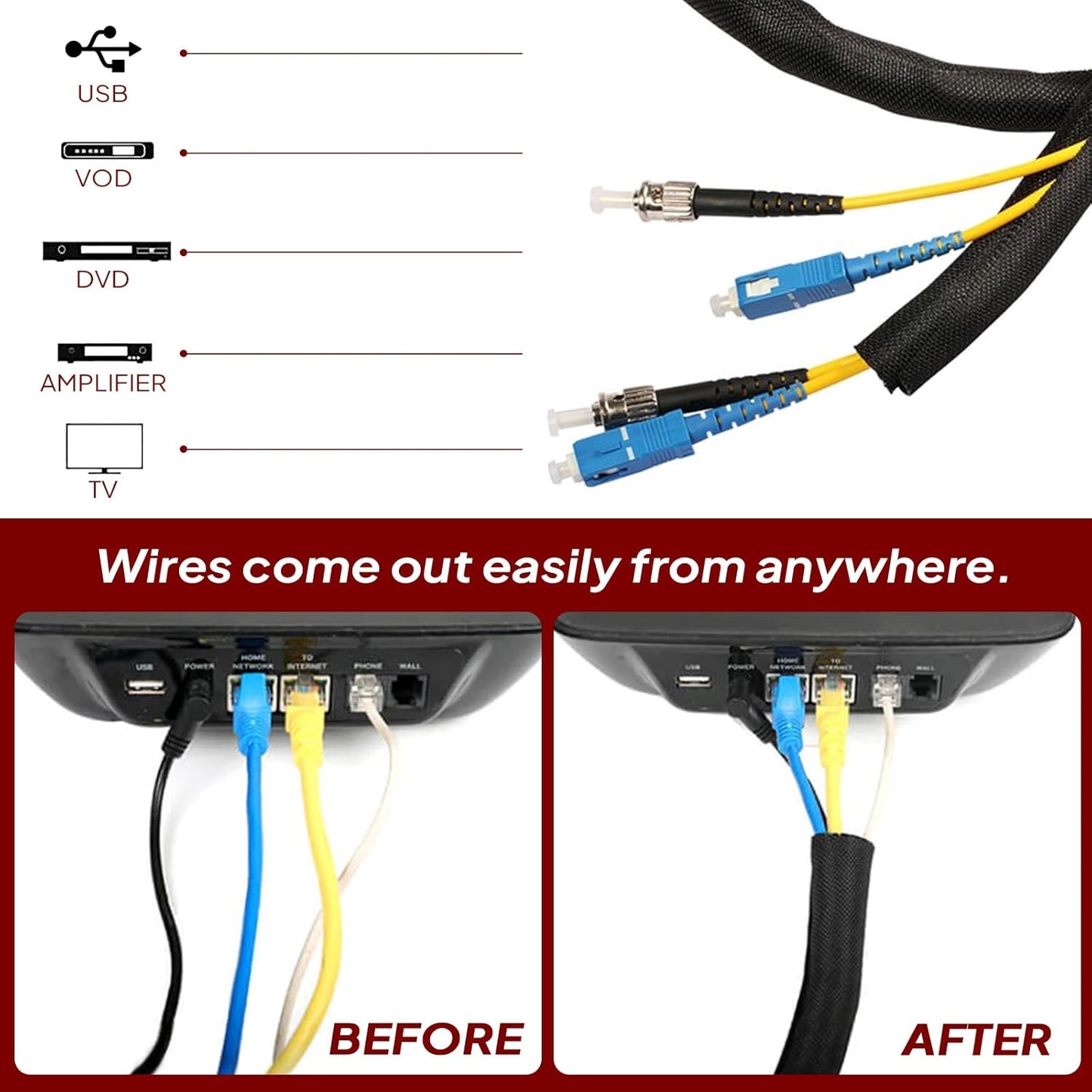 Black Braided Cable Management Sleeves Wire Loom Tubing Cord Protector Self-Wrapping (3/4"-12Feet)