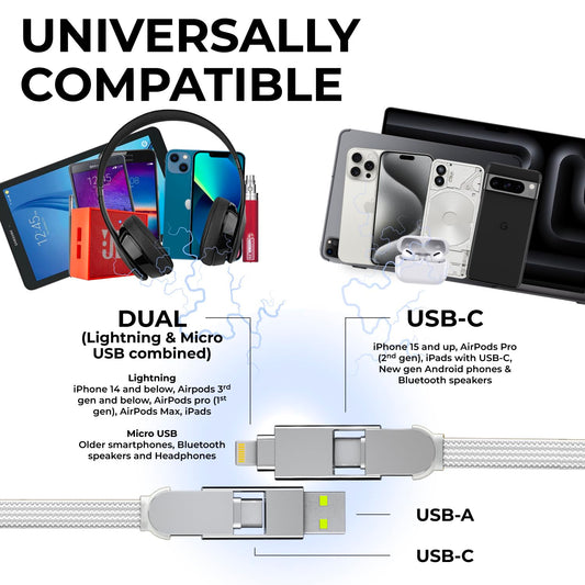 Rolling Square inCharge XL 30cm - USB C Charger Cable, Lightning for Smartphone, Universal 6 in 1, USB Plug, Glacier White, 100W