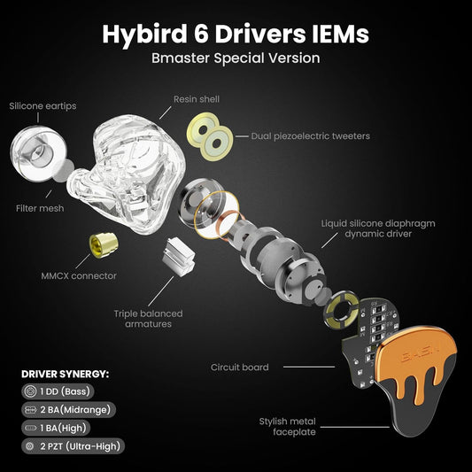 BASN BmasterX in Ear Audio Monitor, Hybrid 6 Drivers IEM Earphones with Crystal Clear Sound, Detachable Cable Plus Carrying Case & Fit Kit for Musician, Stage, Studio (3.5mm/4.4mm Jack, Orange/Black)