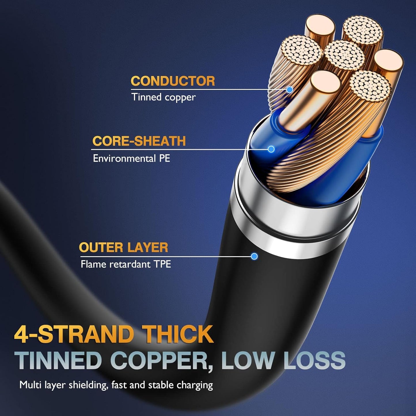 OIITH MFi Certified Short for iPhone Charger Cable 3 Pack 1 Ft, 12 inch for Lightning Charging Cord, Fast 2.4A for iPhone Data Cord Compatible with iPhone12/11/XS/Max/XR/X/8/8P/7P/6/iPad - Gold