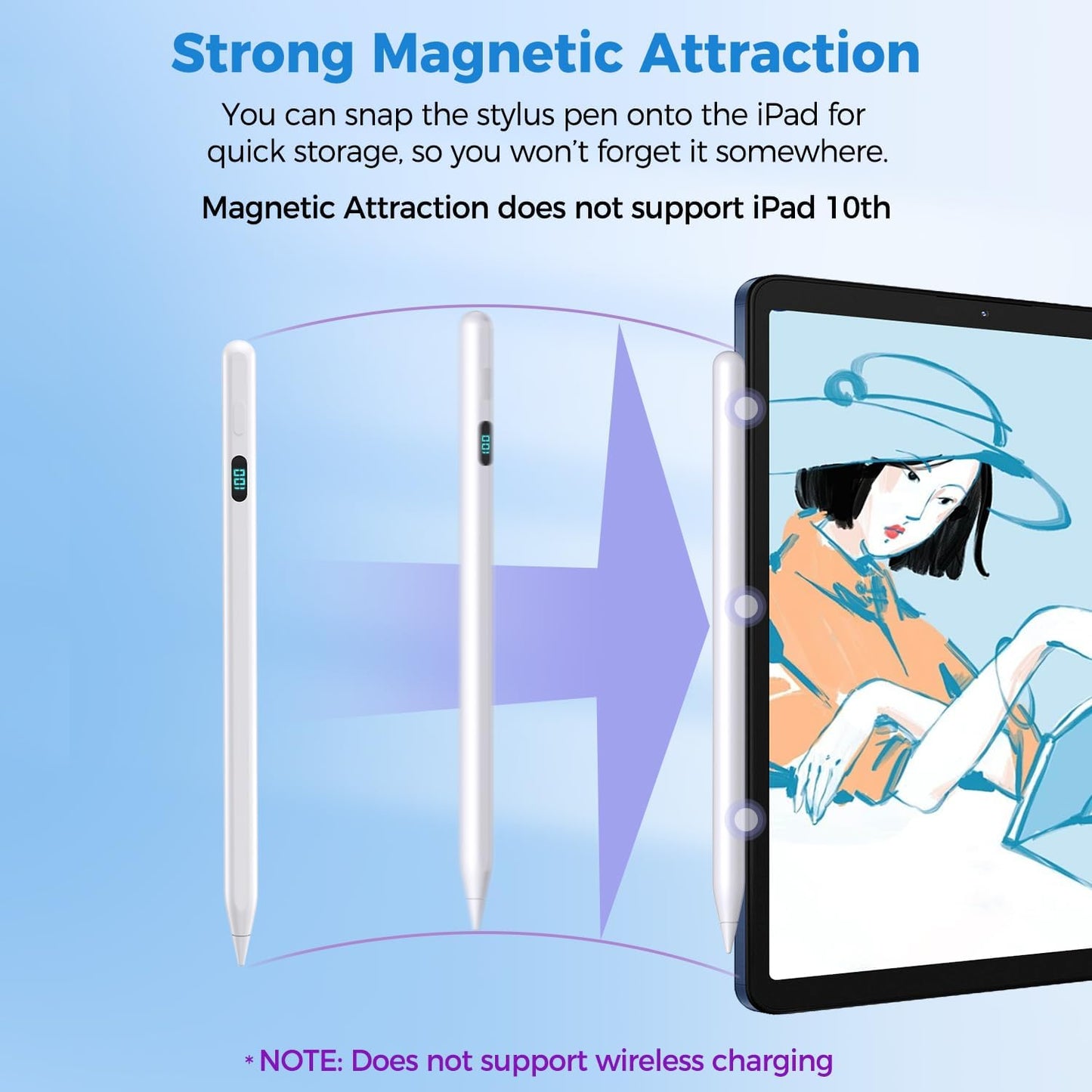 iPad Stylus Pencil(5 Extra Tips) with Magnetic Attachment,USB-C Faster Charge,Tilt Sensitivity Palm Rejection,Compatible with2018-2025 iPad ProM4/12.9/11,Air M3/M2/3/4/5,iPad6-11,Mini5/6/7Gen(White)