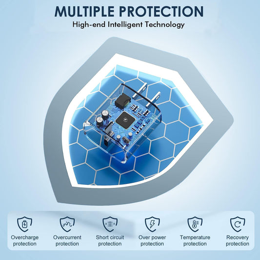 10FT Fast Charging Cord for iPhone 16 15,3Pack Extra Long 10Foot USB C to Type C Charger Cable 20W USB C Charger Block Cube Super Quick Charging for iPhone 16 15 Pro/Plus/Pro/Pro Max,iPad Pro/Air/Mini