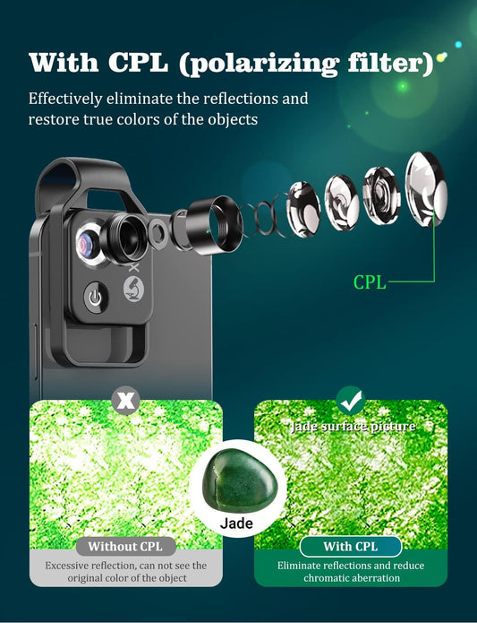 Phone Microscope with CPL Lens/LED Light, Nano Zoom 200X Pocket Microscope Camera Attachment with Universal Clip for Most iPhone/Andriod Phone - The Best Gift to Enjoy Microworld for Kids and Adults