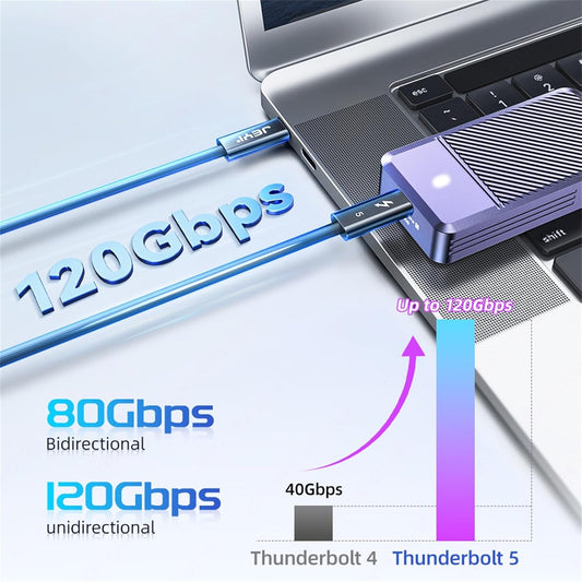 JEYI Thunderbolt 5 Cable 1m/3.3ft 80Gbps,120Gbps Bandwidth 16K/Dual8K,Multi-Screen Display,240W Fast Charging TB5,USB4/3/2,for iPhone 15/16,MacBook Pro/MacBook Air M3/iMac,Dell XPS 13/15(5-Certified)