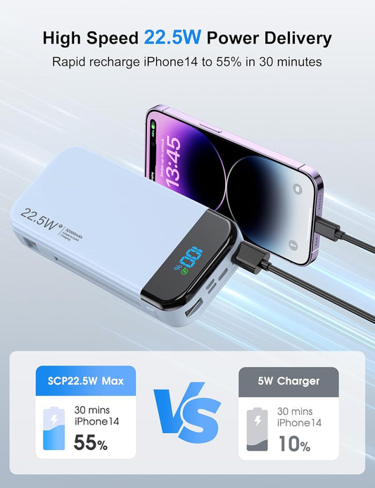 Portable Charger Power Bank 32000mAh with Built in Cables, PD3.0 USB C Fast Phone Charger, 5 Outputs LCD Display Travel Battery Pack Compatible with iPhone, Samsung All Cell Phones (Blue)