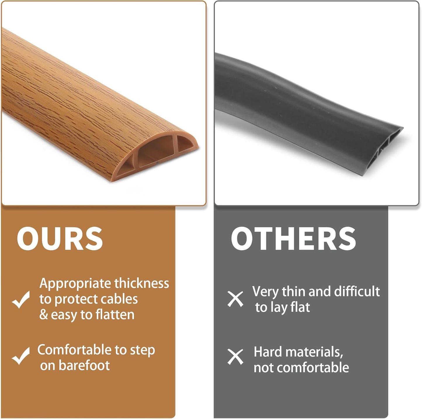 Floor Cord Cover 10ft, Cord Hider Floor Yellow Oak Wood, Floor Cable Management Prevent Cable Trips, Floor Cable Cover Wire Covers for Power Cords, Cord Protector Cord Cavity W0.47in H0.28in