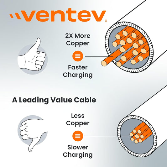 Ventev Helix 14 in Expandable iPhone Cable | Fast Charging USB-A to Lightning Cable | Coiled MFi Certified iPhone Charger Cord | No Tangle Cord, Conveniently Crafted for The Car iPhone, Gray