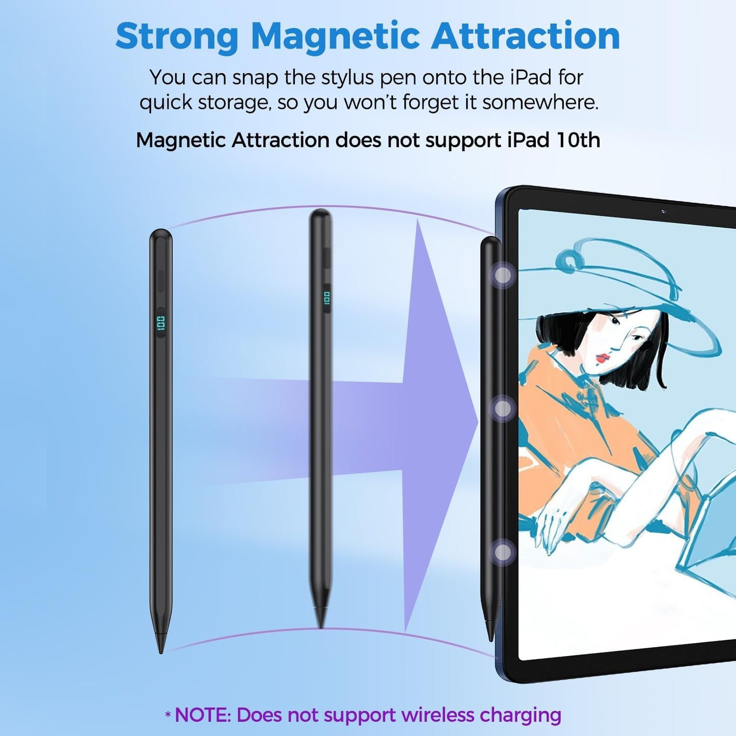 iPad Stylus Pencil(5 Extra Tips) with Magnetic Attachment,USB-C Faster Charge,Tilt Sensitivity Palm Rejection,Compatible with2018-2025 iPad ProM4/12.9/11,Air M3/M2/3/4/5,iPad6-11,Mini5/6/7Gen(Black)