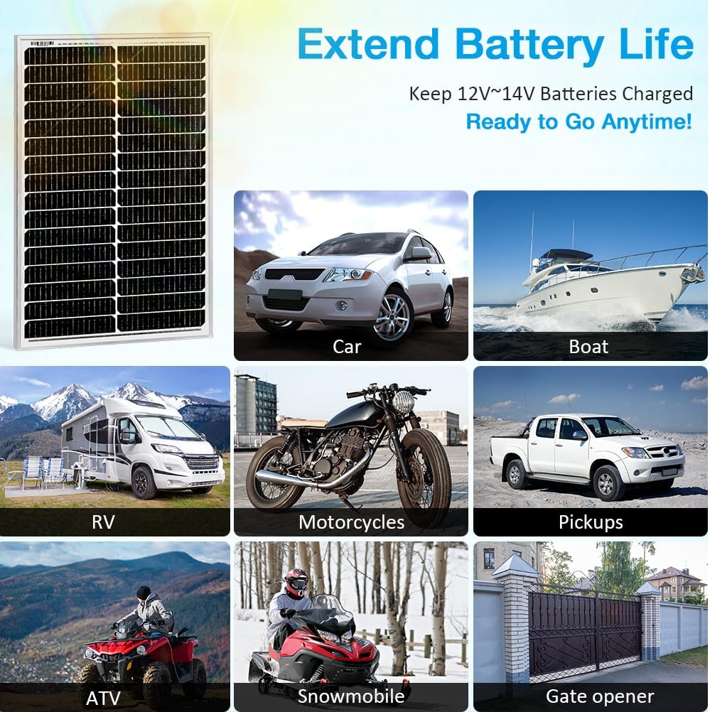 50W 12V Solar Panel, High Efficiency Monocrystalline Solar Maintainer, Waterproof Portable Solar Panel for Charging 12V Battery of RV Boat Trailer ATV Car or Powering Light