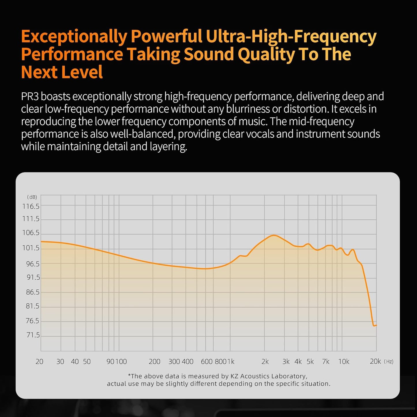 KZ PR3 in Ear Monitors Headphones with 13.2mm Planar Magnetic Driver,HiFi Stereo Sound IEM Earphones with Memory Foam Tips Comfortable&Secure Fit Wired Earbuds for Singers Musicians DJ Stage Gaming