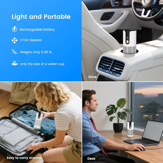 Mini Car Air Purifier-True HEPA Portable Small Air Purifier with LCD Display,15dB Quiet,USB-C Charging,Filters Smoke/Dust/Pet Dander in Car/Office/Desk/Travel(White)