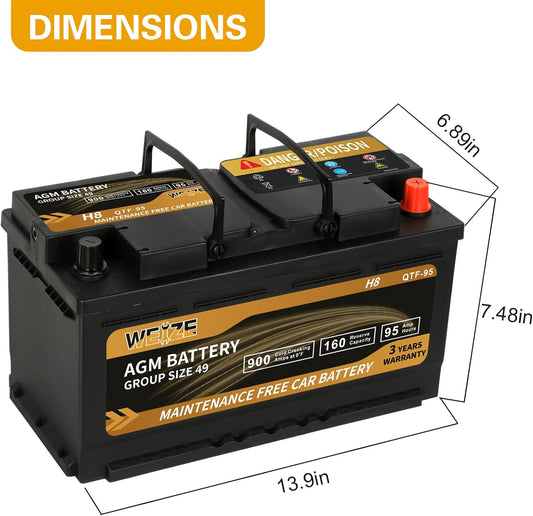 Weize Platinum AGM Battery BCI Group 49-12v 95ah H8 Size 49 Automotive Battery, 160RC, 900CCA, 36 Months Warranty, Dimensions 13.9" L x 6.89" W x 7.48" H